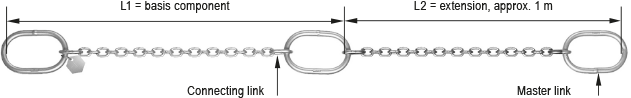 Pump Chain, Grade 60, by cromox®